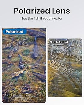 Premium Polarized Fishing Glasses